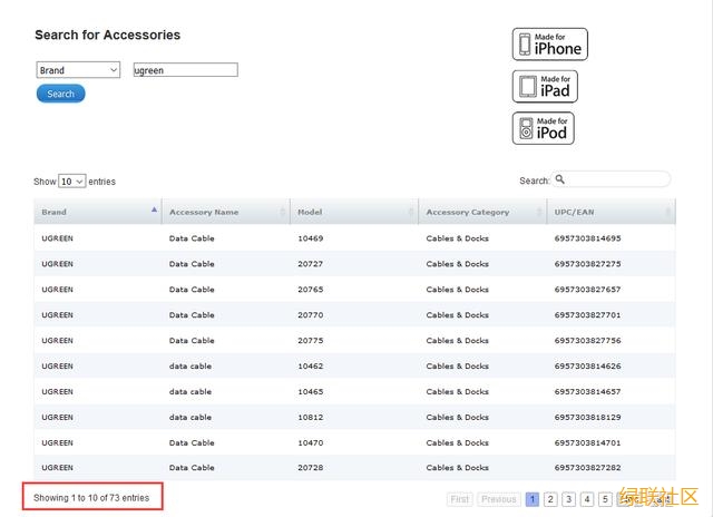 蘋果數(shù)據(jù)線為什么貴